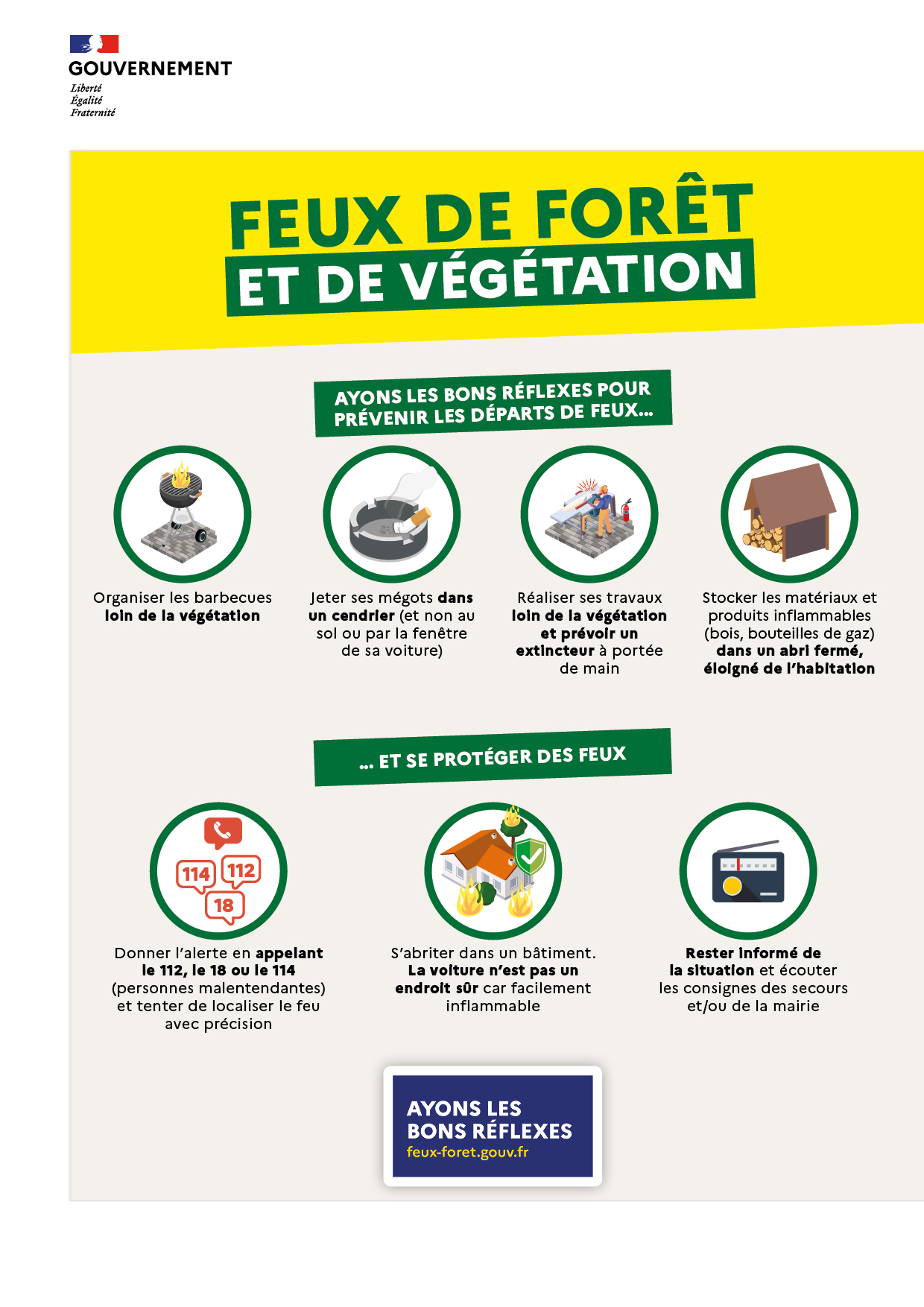 affiche campagne prevention sur les feux de forêt et de végétations